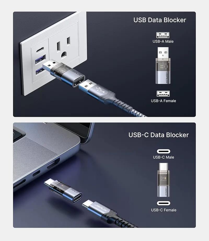 Descripción gráfica del funcionamiento de un bloqueador de datos USB